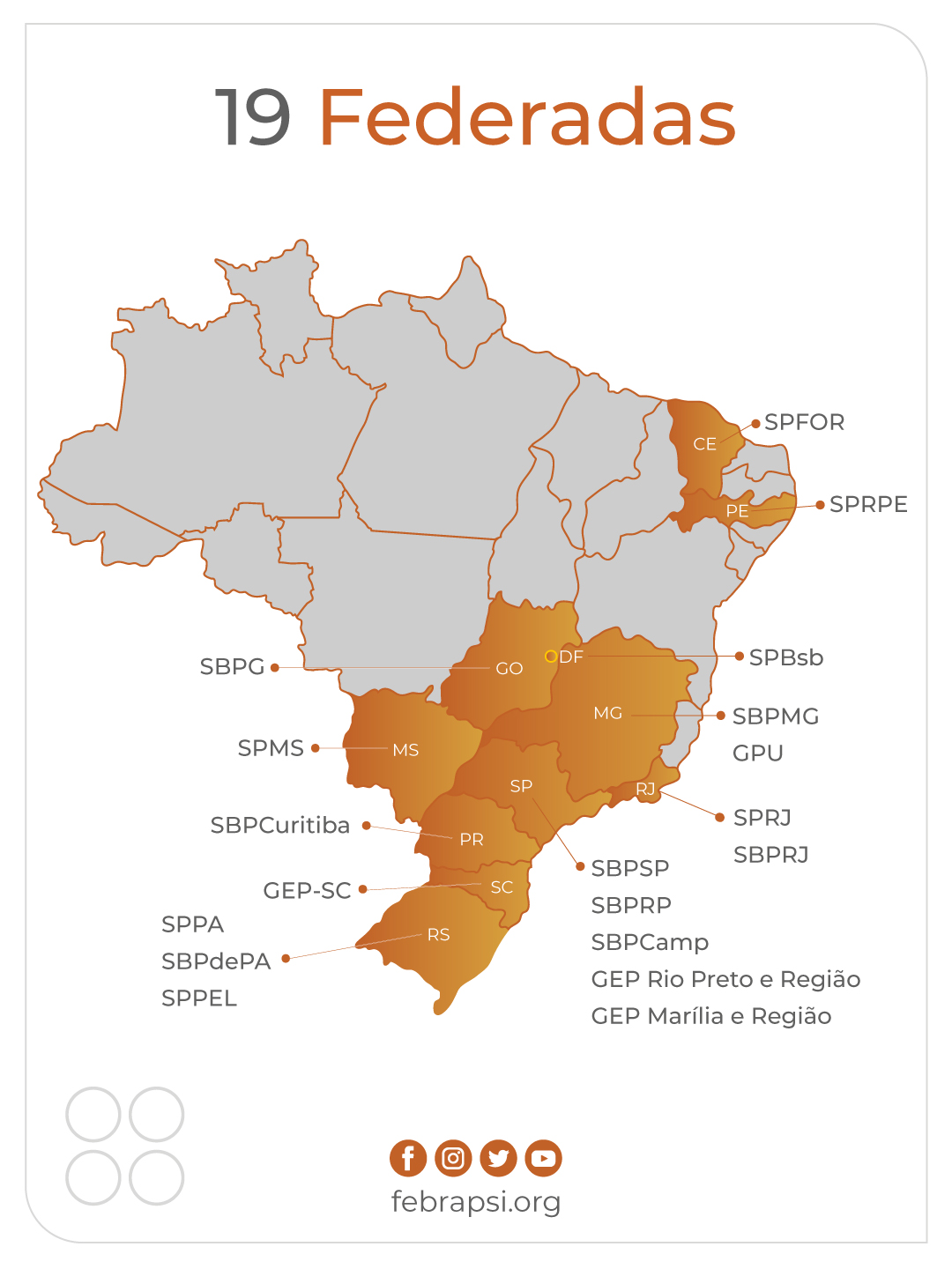 Conheça as 19 federadas da FEBRAPSI. Clique aqui